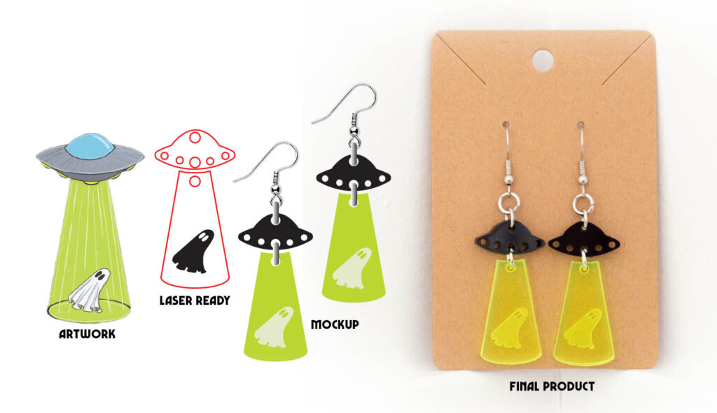 Flukelady's UFO Ghost Earrings: Design Process
